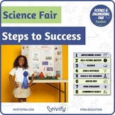 Science Fair Guide: Steps to Success