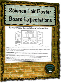 science fair poster boards