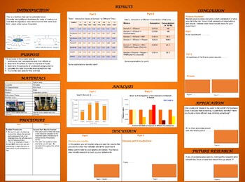 Preview of Science Fair Poster Template