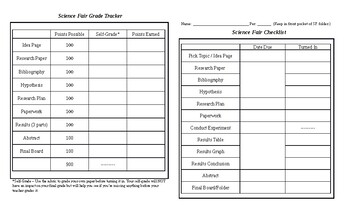 Preview of Science Fair Project Checklist Booklet ***editable***