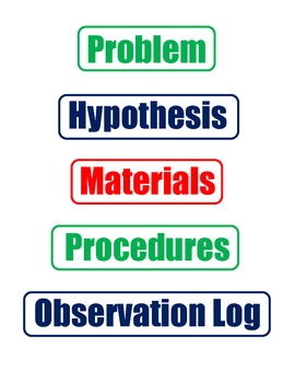 Science Fair Display Labels Worksheets Teaching Resources Tpt