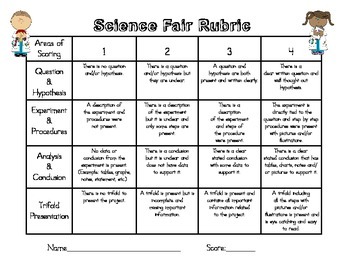 rubrics for science project presentation