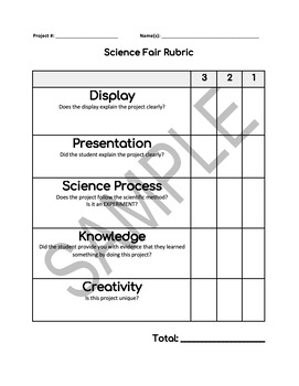 Science Fair Rubric by Kelly Jobel | TPT