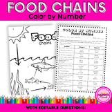 Science | Food Chain | Color By Number | Editable Question