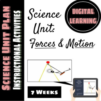 Preview of Science Force and Motion Unit Plan for Virtual Learning
