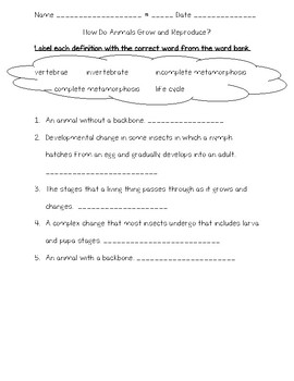 Science Fusion 5th Grade Unit 4 Lesson 5 - How Do Animals Grow and Reproduce ?