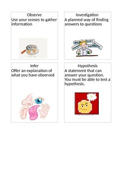 Preview of Science Fusion Unit 1 Lesson 1 Vocabulary Card