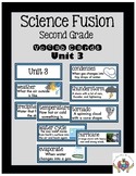 Science Fusion Vocabulary Cards Second Grade Unit 3