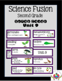 Science Fusion Vocabulary Cards Second Grade Unit 9