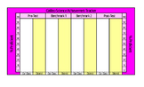Science - Galileo Classroom Assessment Tracker - 4 Tests