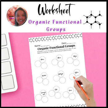 Preview of Science Graphic Organizer: Organic Functional Groups