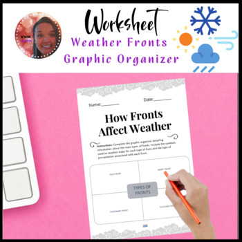 Preview of Science Graphic Organizer: Weather Fronts