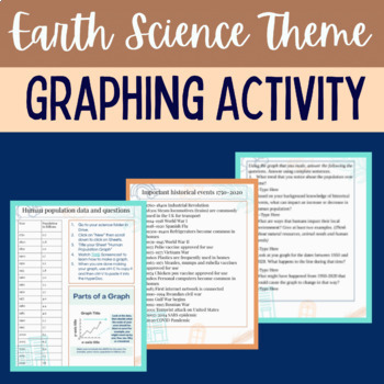 Preview of Science Graphing Activity NGSS Middle School Earth Science