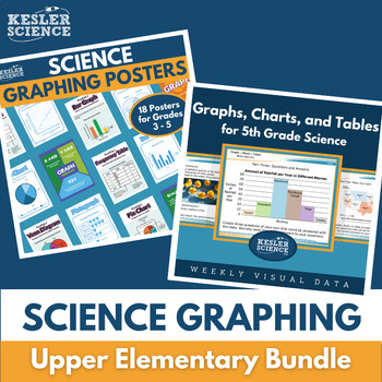 Preview of Science Graphing Bundle for Upper Elementary - Graphs, Math Integration