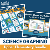 Science Graphing Bundle for Upper Elementary - Graphs, Mat