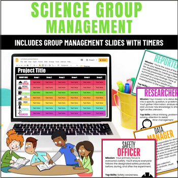 Preview of Science Group Roles and Laboratory Management Pack