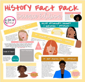 Preview of Science History Project/Posters for Middle and High-women’s, black, and hispanic