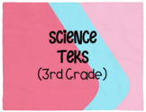 Science I CAN Posters (3rd Grade TEKS)