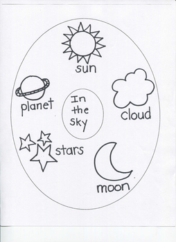 Science: "In the Sky" (Sun, Stars, Moon, Clouds, Gravity)....for Young