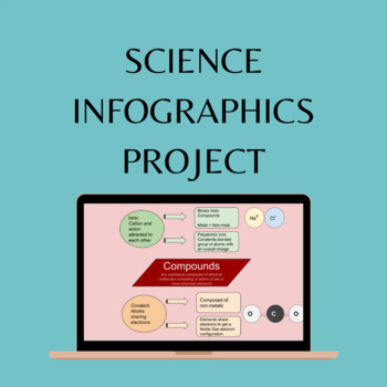 infographics toolbox
