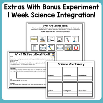 Science Reading Comprehension Worksheets : Science Reading