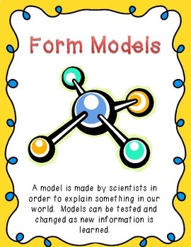 science inquiry process skills posters by classroom 214 tpt