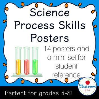 science inquiry process skills posters by classroom 214 tpt