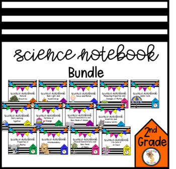 Preview of 2nd Grade Science Interactive Notebook Bundle