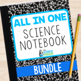 Science Interactive Notebook | 3rd 4th Grade 5th Grade 6th
