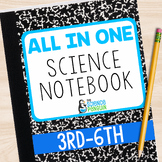 Science Interactive Notebook | 3rd 4th 5th Grade 6th Grade