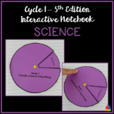 Science Interactive Notebook (Classical Conversations Cycl