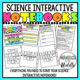 Science Interactive Notebook Dividers