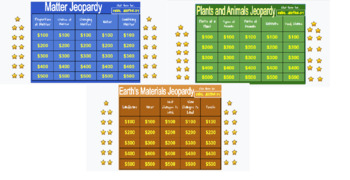 Preview of Science Jeopardy Review Games Bundle