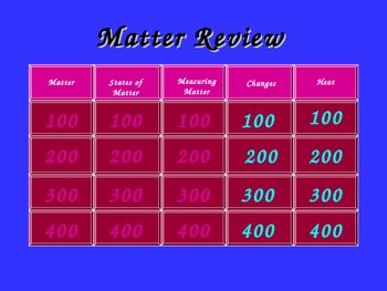 Preview of Science Jeopardy:  States of Matter
