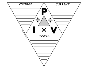 Preview of Science Journal: Electric Power Triangle Foldable