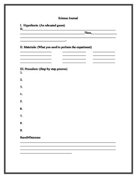 Preview of Science Journal Entry Template