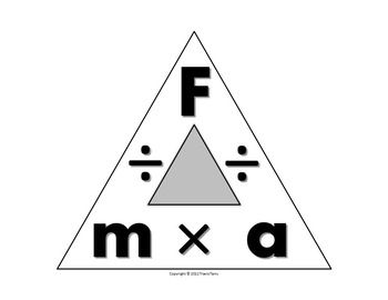 Preview of Science Journal: Force Triangle Clipart