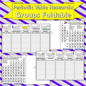 Preview of Science Journal: Periodic Table Research for Groups Foldable
