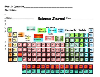 Preview of Science Journal Printable