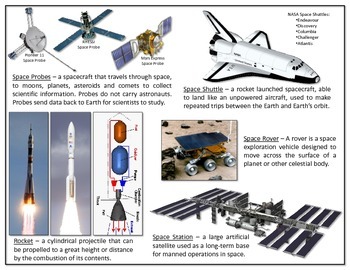 Preview of Science Journal: Space Exploration Devices