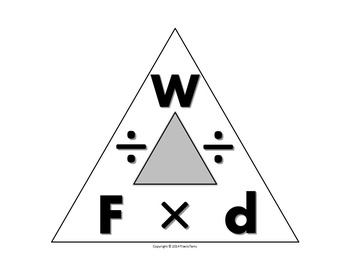 Preview of Science Journal: Work Triangle Clipart