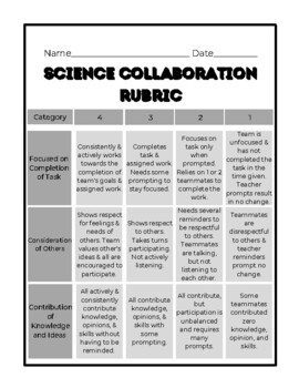 Preview of Science Lab Collaboration/Participation Rubric