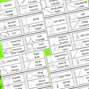 https://ecdn.teacherspayteachers.com/thumbitem/Science-Lab-Equipment-Identification-Word-Wall-Cabinet-Labels-for-Science-Labs-4882993-1690690489/original-4882993-3.jpg