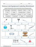 Science Lab Equipment Labeling & Functions Worksheet for G