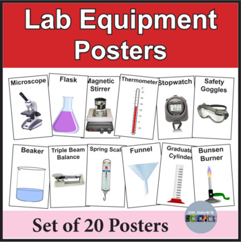 Preview of Science Lab Equipment Posters
