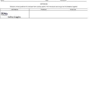 Preview of Science Lab Materials Graphic Organizer