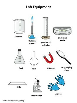 Science Lab Posters by Around the World Learning | TPT