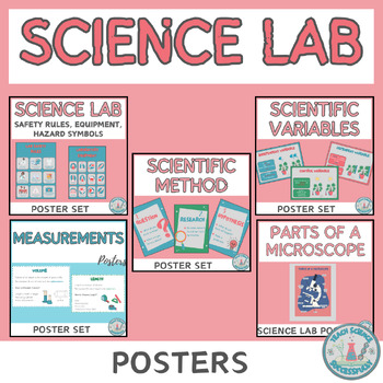 Preview of Science Lab Posters MINI BUNDLE