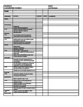 Preview of Science Lab Report Grading Rubric