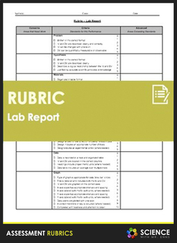 Preview of Science Lab Report Student Rubric in Single Column Format